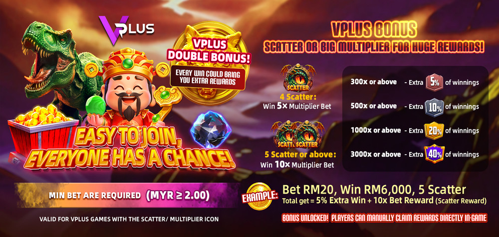 MrLucky88 - Carousel Banner 2 - mrlucky88z